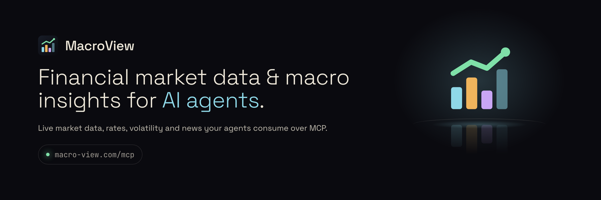 MacroView — financial market data & macro insights for AI agents